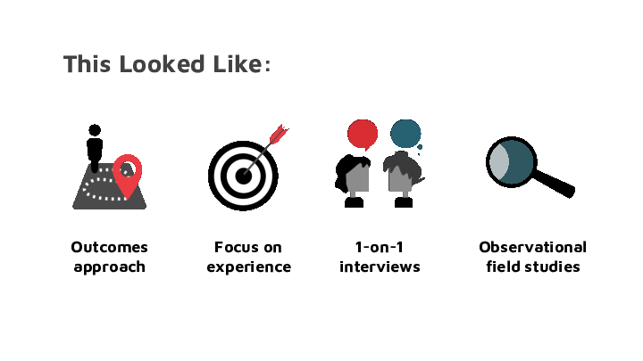 User Research Slide 04