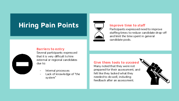 User Research Slide 15