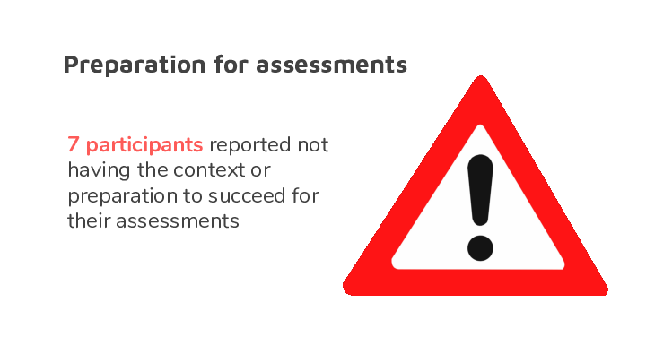 User Research Slide 17