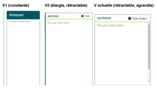 exemples de bloc notes